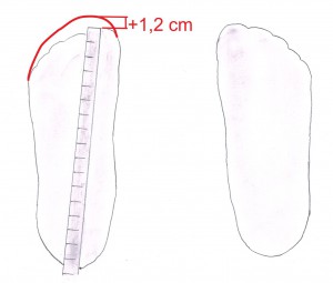 Fußgröße messen 3